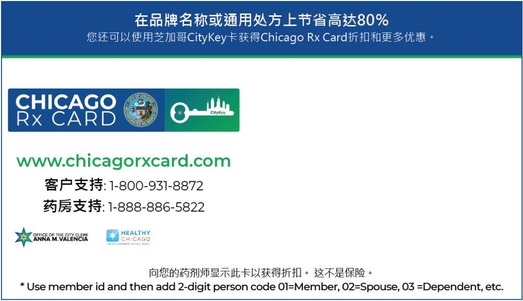 Chicago Rx Card
