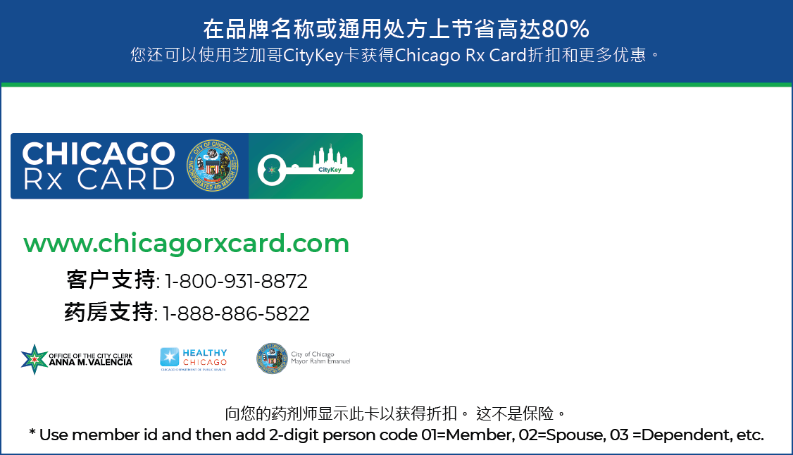 Chicago Rx Card